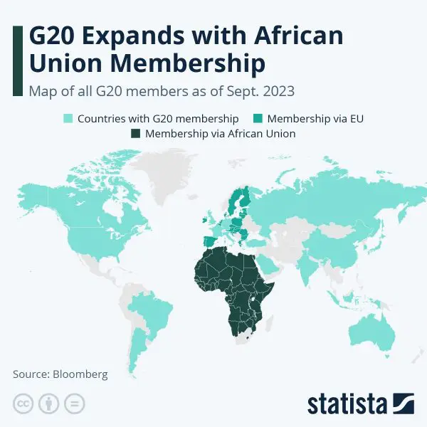 G20 에서 G21 으로 with 아프리카 연합(AU)